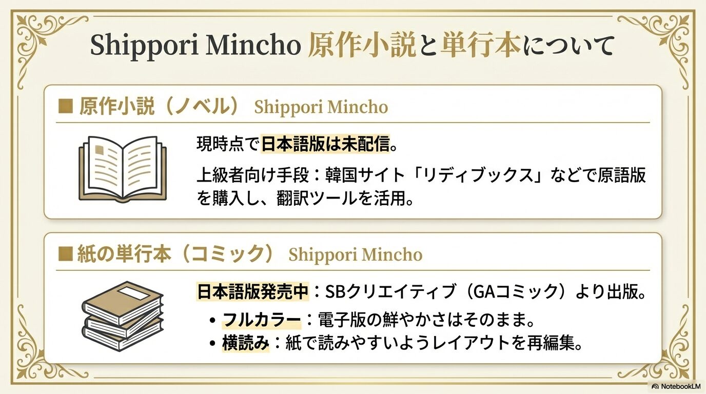 日本語未配信の原作小説(ノベル)と、SBクリエイティブから発売中のフルカラー単行本(コミック)の情報をまとめたスライド。