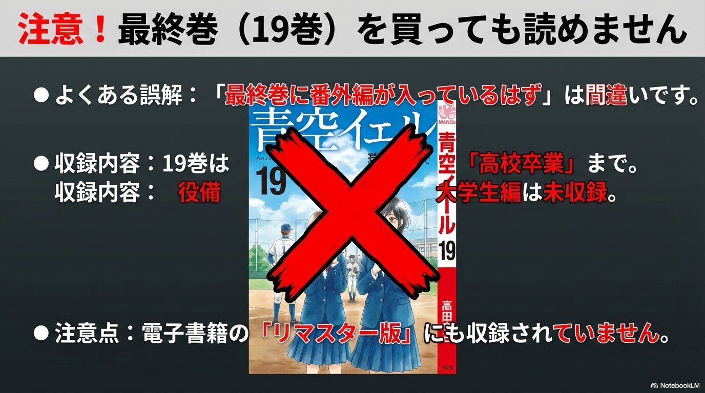 青空エールの最終19巻やリマスター版には大学生編が収録されていないことを示す注意画像