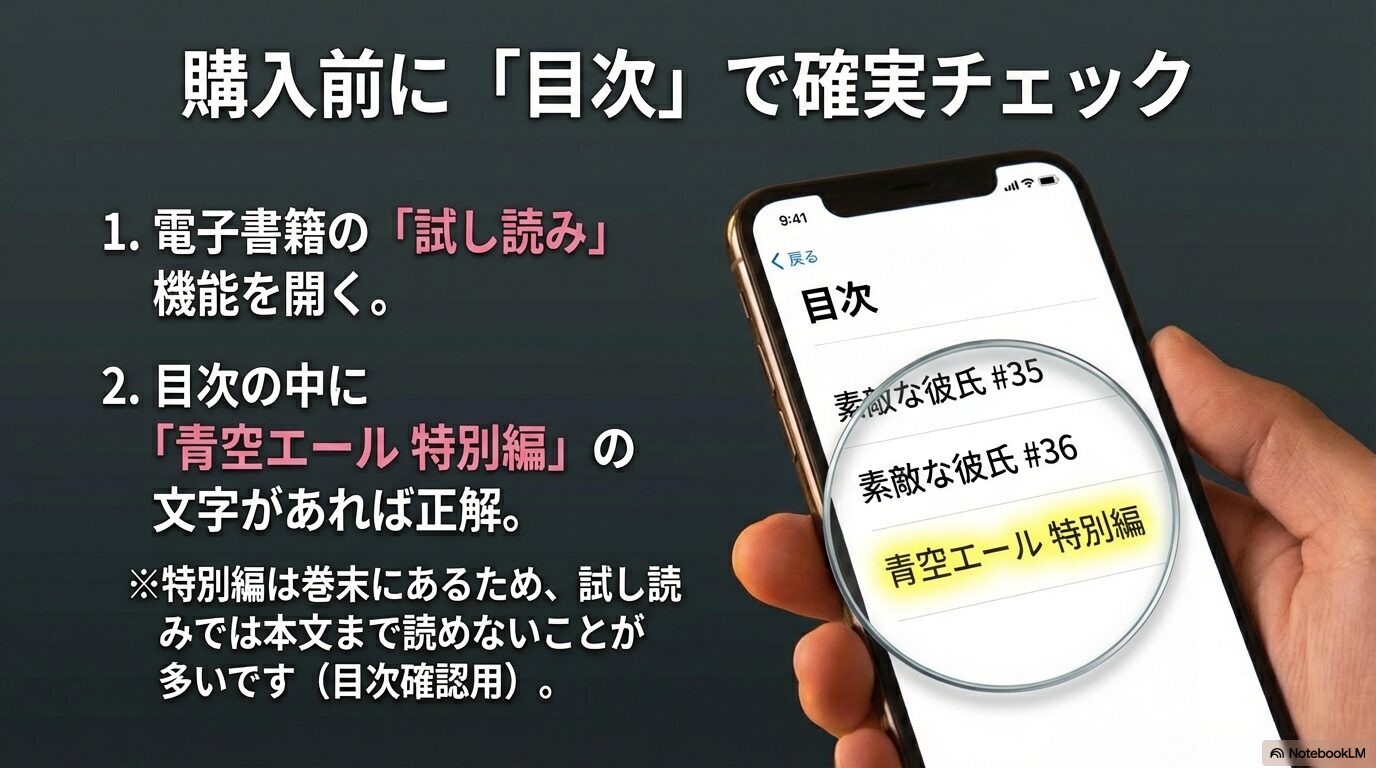 電子書籍の試し読み機能を使って、目次に「青空エール 特別編」の文字があるか確認する方法を説明するスマホ画面のイラスト