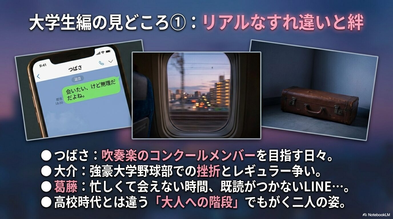 大学進学後のつばさと大介が、忙しい日々の中で既読がつかないLINEや会えない時間に葛藤する姿を描いた見どころ解説