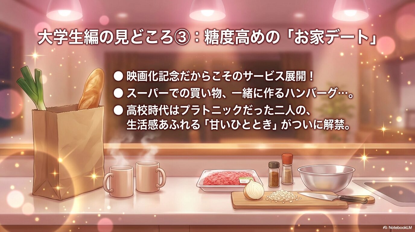 映画化記念のサービス展開として描かれた、つばさと大介のスーパーでの買い物やハンバーグ作りなど甘いお家デートの解説