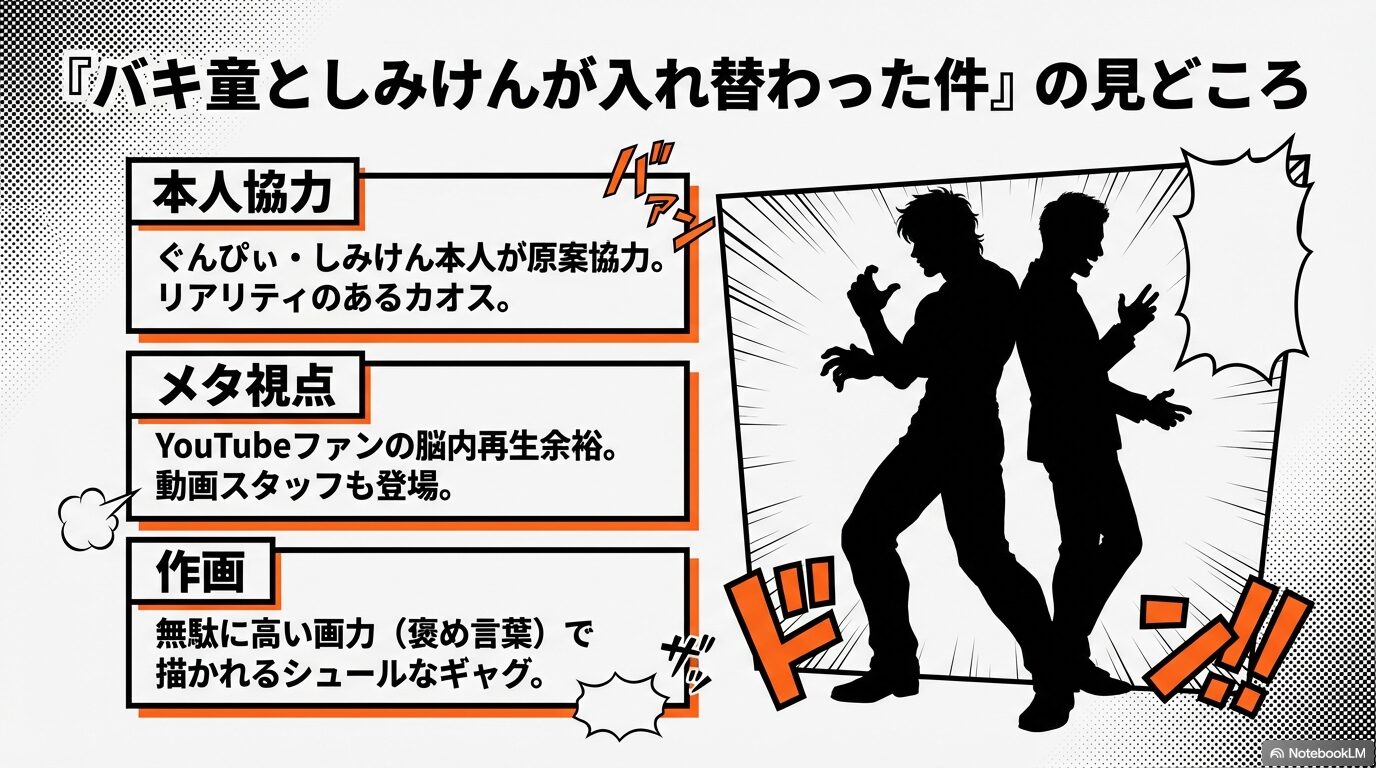本人協力のリアリティ、YouTubeファンのメタ視点、無駄に高い画力の3点を解説したバキしみの魅力