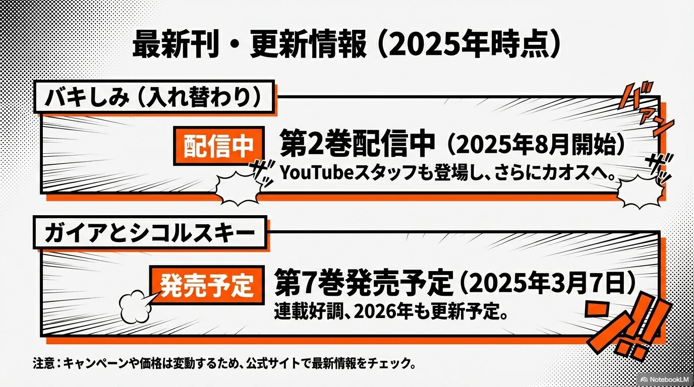 バキしみ2巻の配信開始とガイアとシコルスキー7巻の発売予定日をまとめたスケジュール