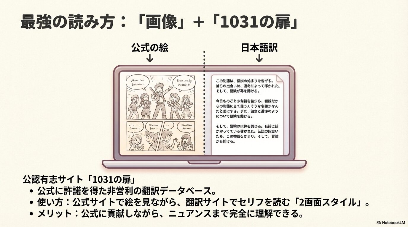 万聖街の最新話が投稿されるWeibo公式アカウントの紹介。最速更新とリアルタイム性が特徴。
