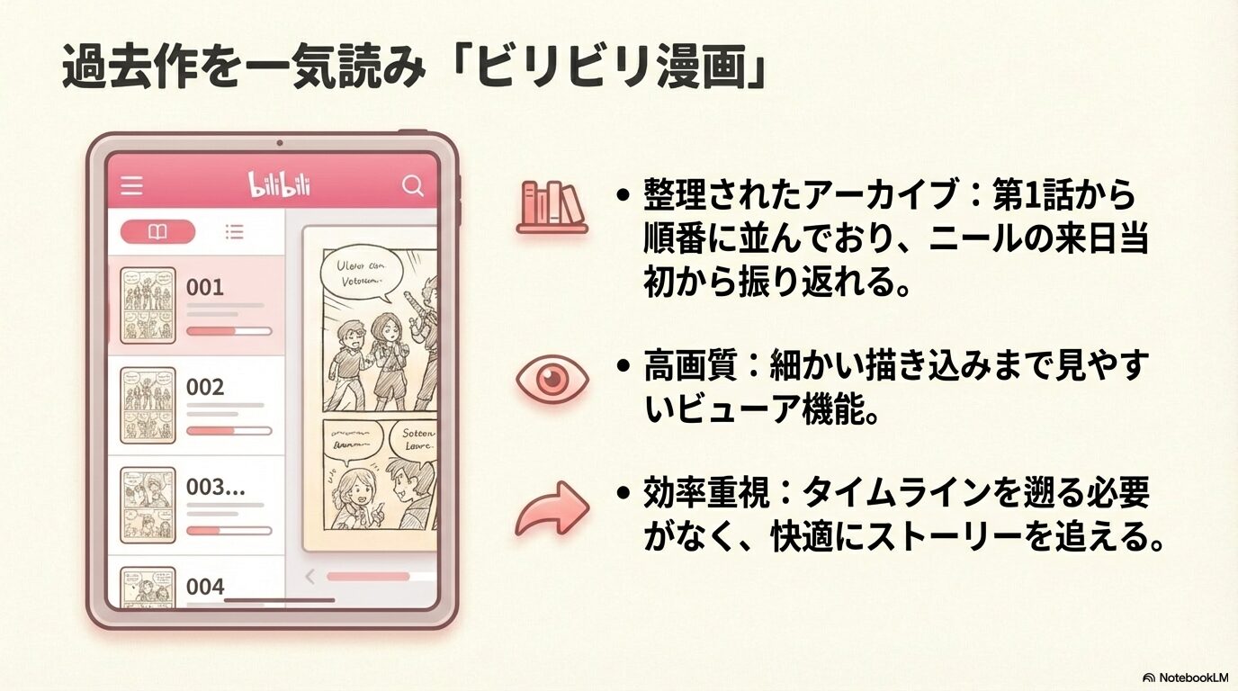 公式の絵と有志翻訳サイト「1031の扉」を並べて表示し、日本語で理解を深める最強の読み方の図解。