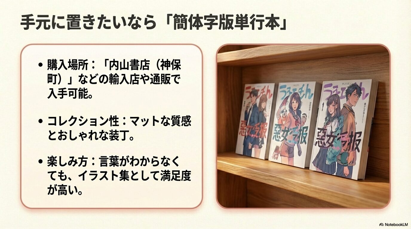 内山書店などの輸入店で購入できる万聖街の中国語版単行本。コレクション性の高い装丁についての紹介。