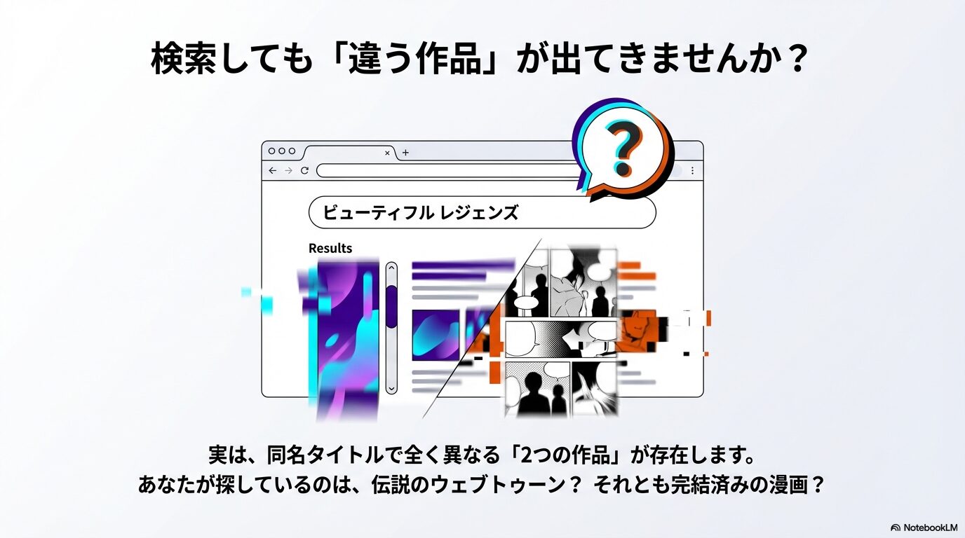 REDICE版の縦スクロールカラー作品と、北河トウ版のモノクロ漫画全6巻完結を比較したスライド資料。