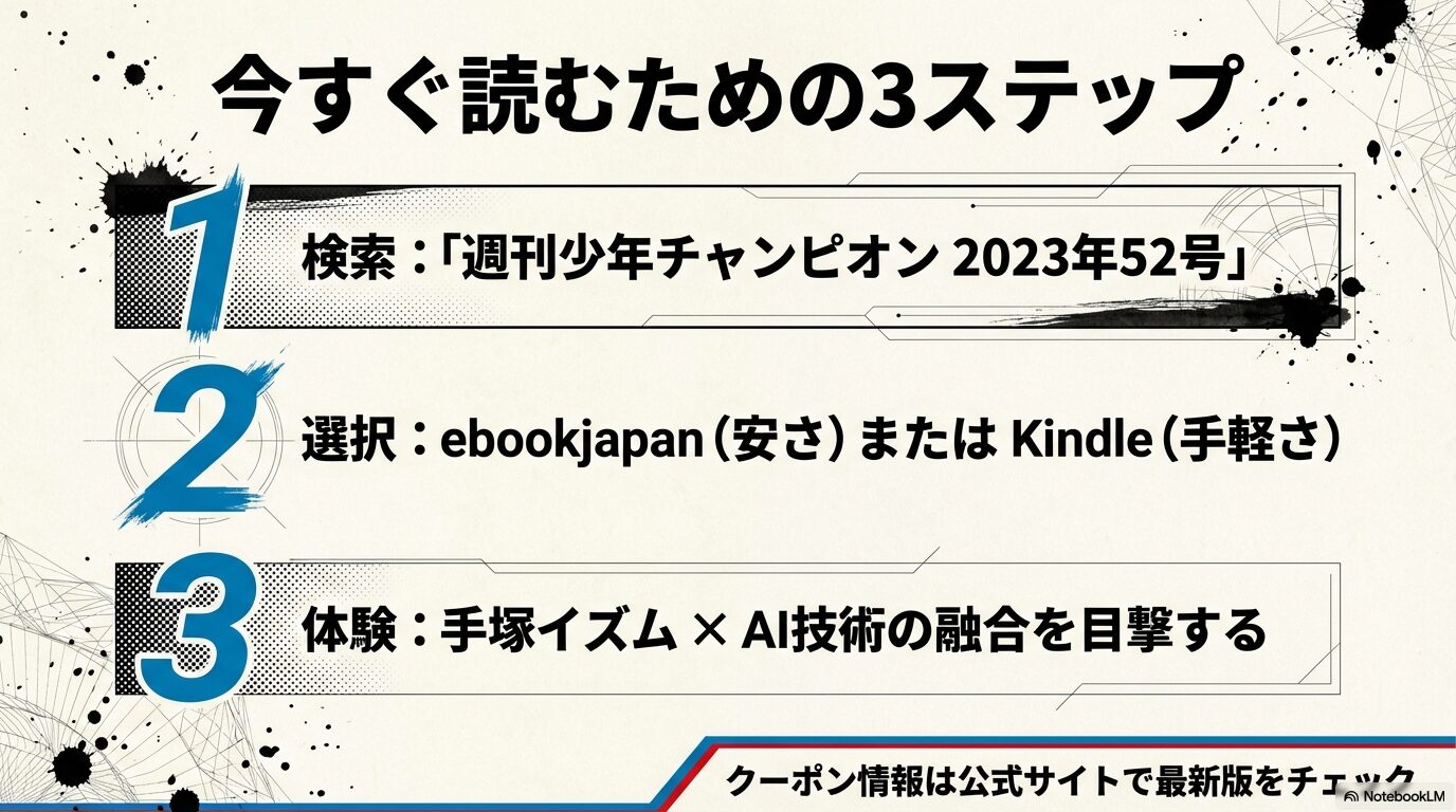 チャンピオン52号を検索、自分に合ったストアを選択、AI技術の融合を体験するという3ステップをまとめた最終確認スライド