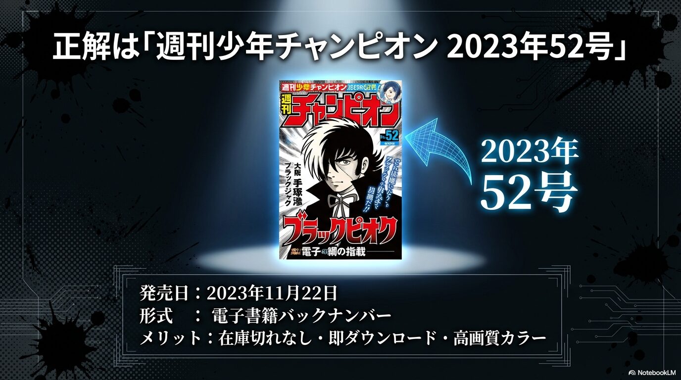 2023年11月22日発売の週刊少年チャンピオン2023年52号の基本情報と、電子書籍バックナンバーのメリットをまとめたスライド