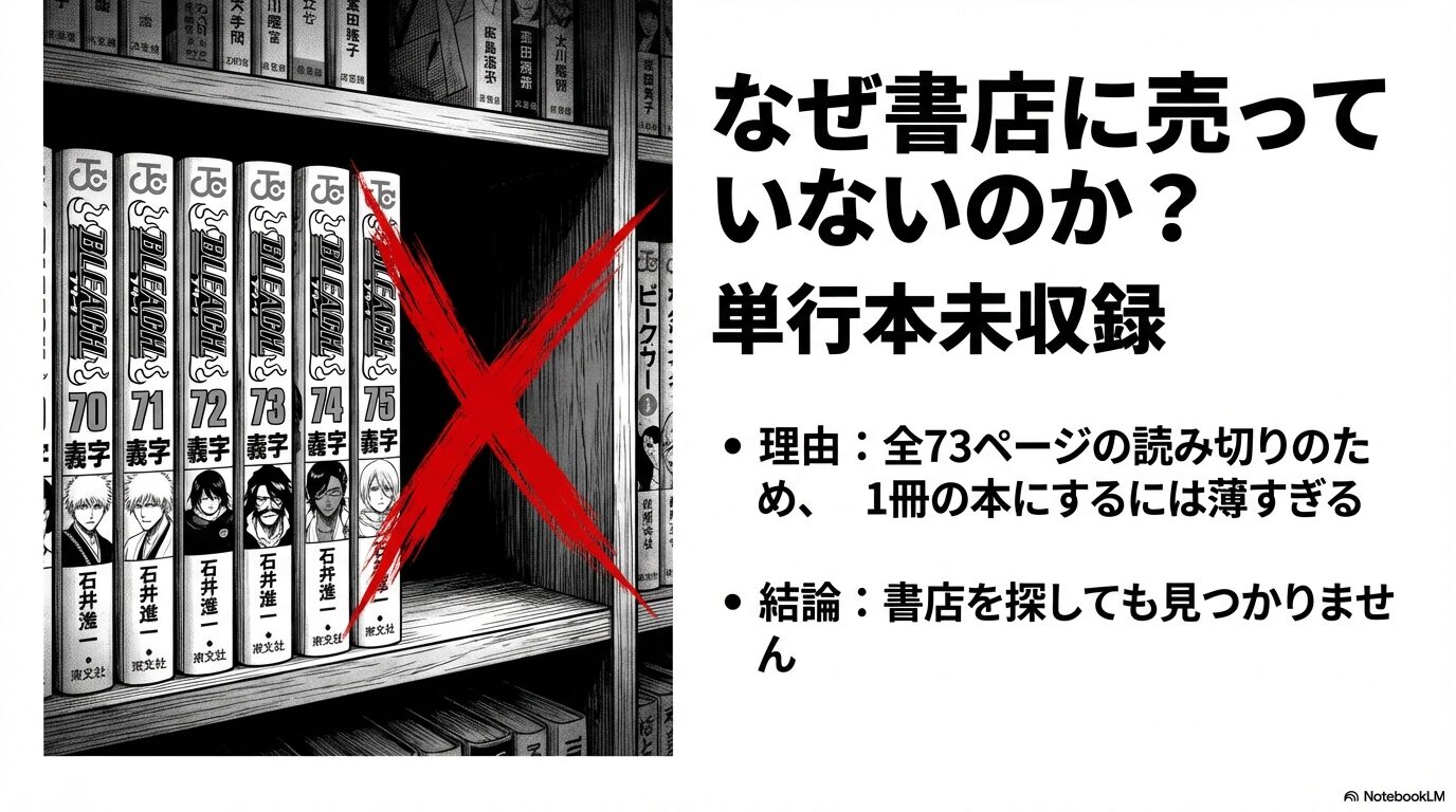 獄頤鳴鳴篇が単行本未収録である理由(全73ページのため1冊にするには薄すぎる)の解説図