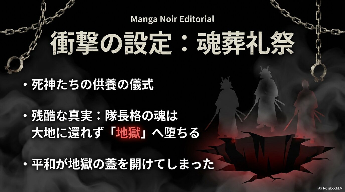 死神の儀式「魂葬礼祭」の残酷な真実、隊長格の魂は地獄へ堕ちるという設定の解説