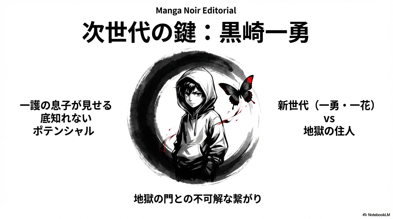 一護の息子・黒崎一勇と地獄の門との不可解な繋がりについての紹介図