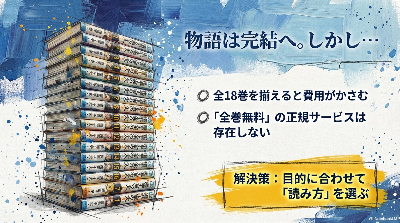 ブルーピリオド全18巻完結と「全巻無料」正規サービスが存在しないことの解説スライド