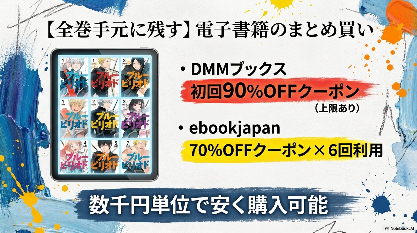 DMMブックスとebookjapanの初回限定クーポンを活用した安く買う方法の解説スライド