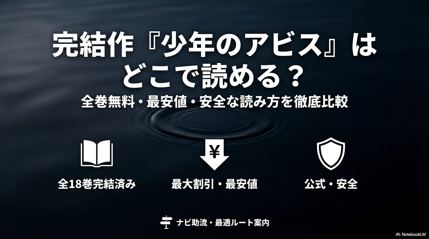 完結済みマンガ『少年のアビス』をどこで読めるか、全18巻の無料・最安値・公式ルートをナビ助が徹底比較したスライド資料の表紙。