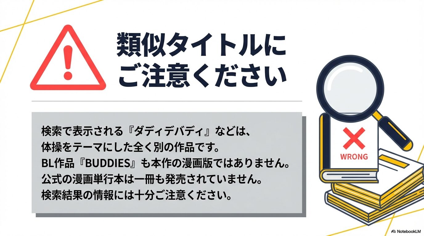 検索で表示される「ダディデバディ」や「BUDDIES」は全く別の作品であり、公式の漫画単行本は発売されていないことを伝える注意書き。
