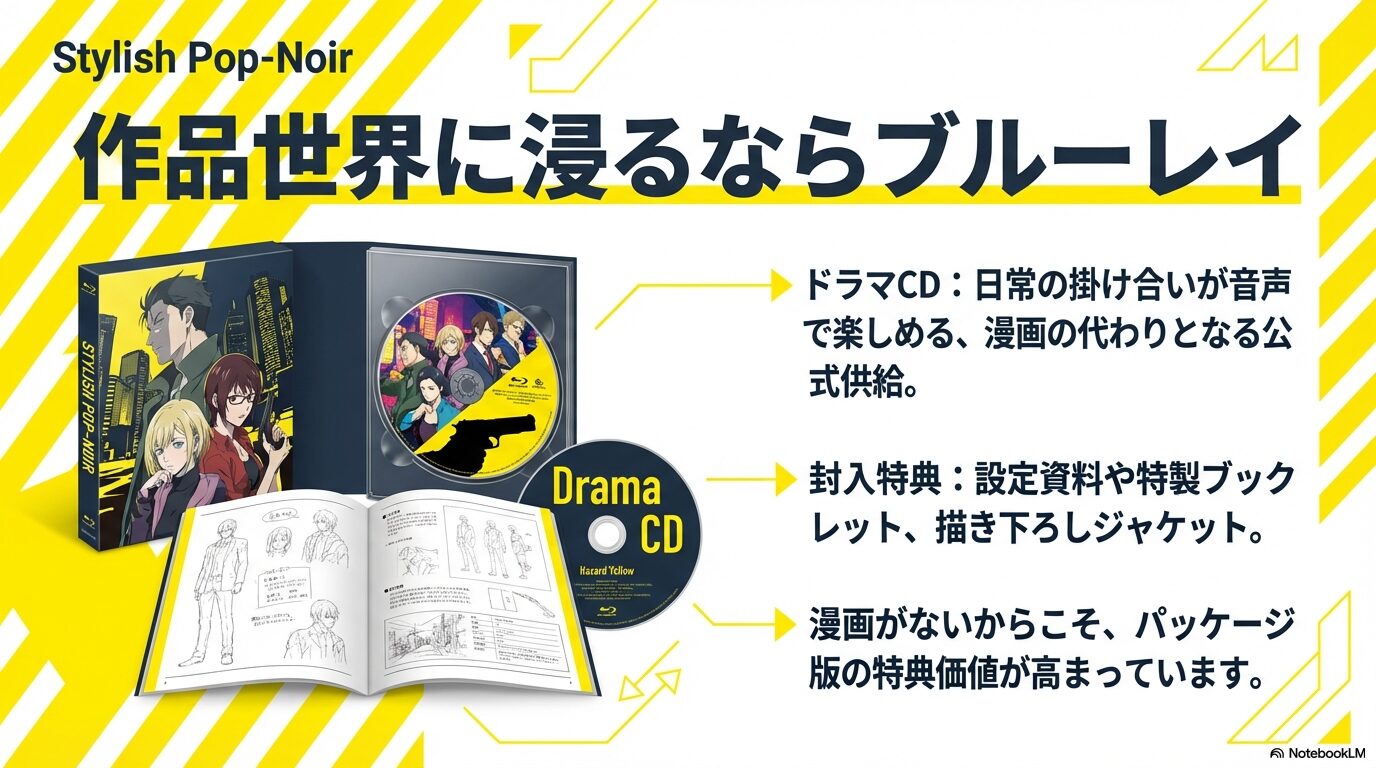 漫画の代わりとなる公式供給としてのドラマCDや、設定資料、特製ブックレットなどの豪華封入特典を紹介するブルーレイのスライド。