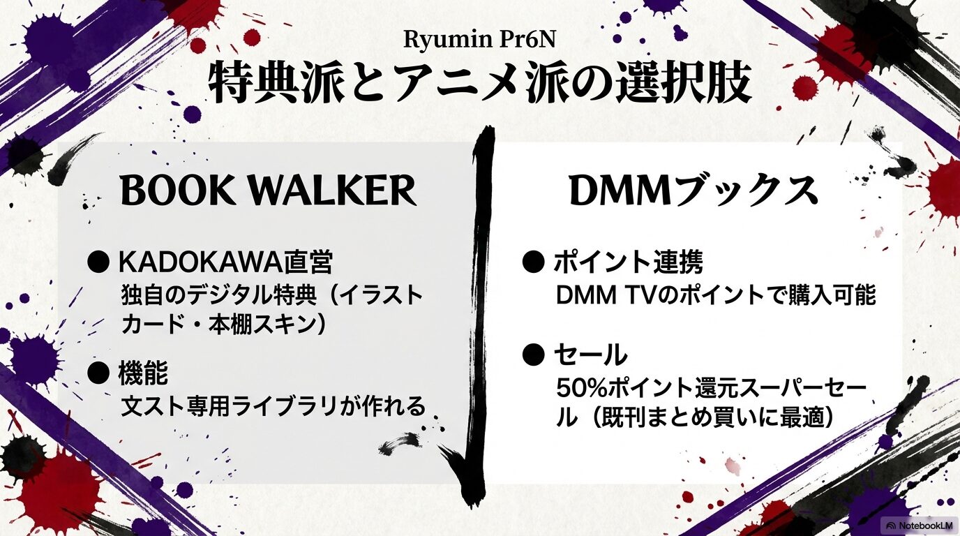 KADOKAWA直営のBOOK WALKER限定特典と、DMM TV連携や50%ポイント還元セールのメリットまとめ