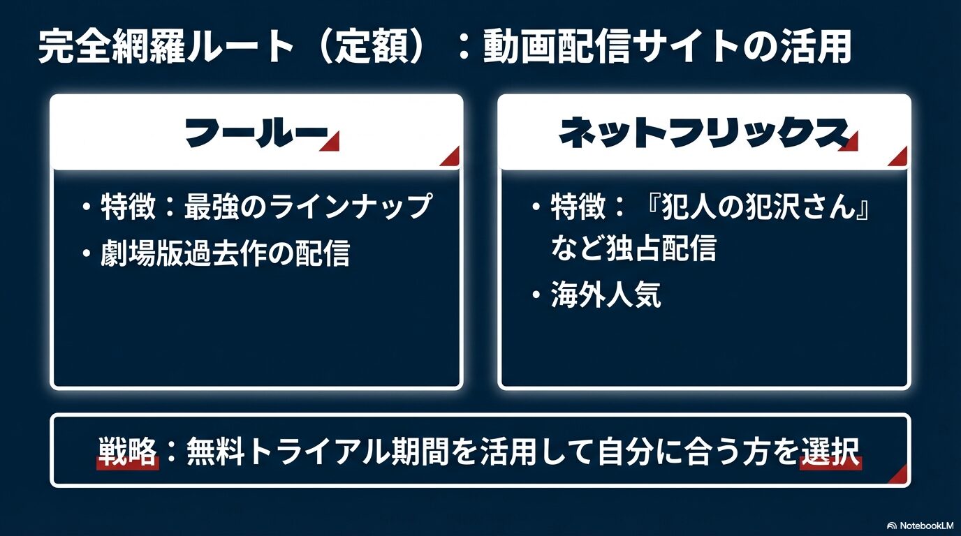 最強ラインナップのHuluと、スピンオフ独占配信のNetflix。無料トライアルを活用した自分に合う配信サイトの選び方。
