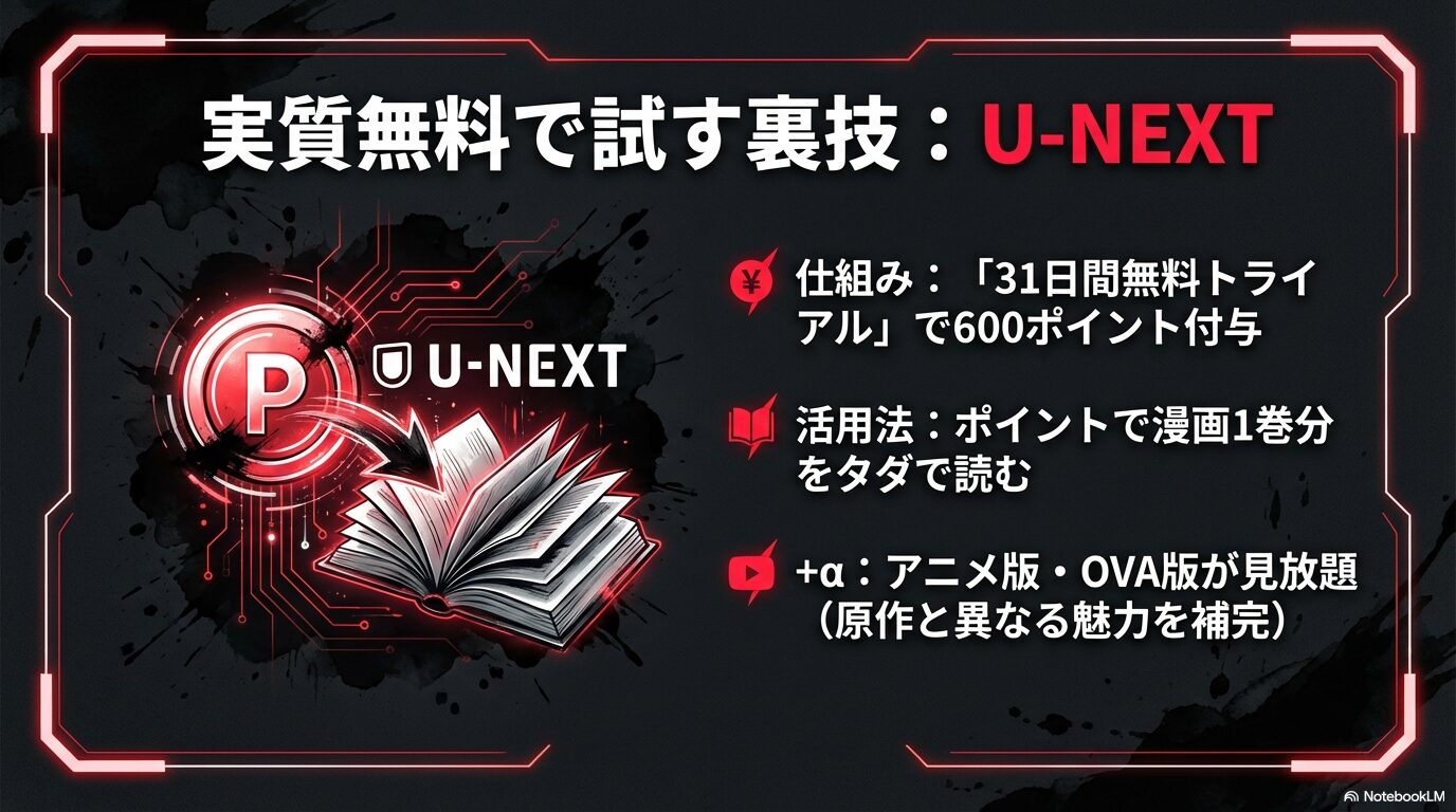 U-NEXTの無料トライアルで付与される600ポイントを使い、デビルマン1巻分をタダで読む方法とアニメ見放題の紹介