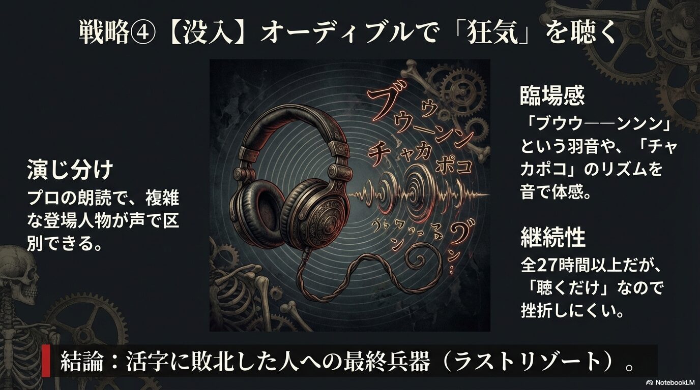 Audibleでの朗読による演じ分けの分かりやすさ、羽音やチャカポコといった擬音の臨場感、全27時間でも挫折しにくい継続性を解説したスライド
