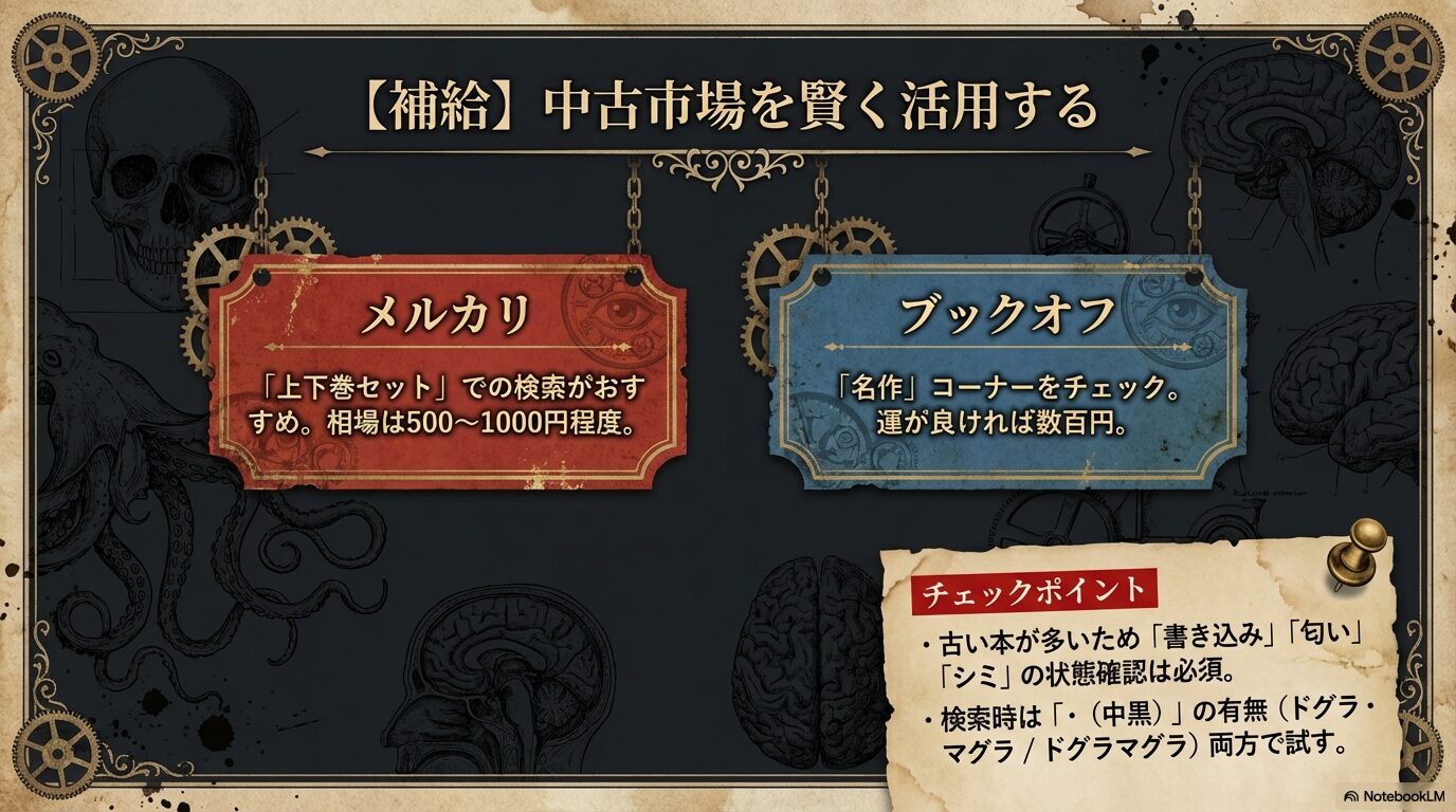 メルカリやブックオフでの相場、検索時のコツ(中黒の有無)、中古本購入時の注意点(書き込み・匂い・シミ)をまとめたスライド