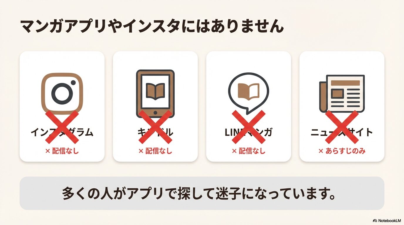 インスタグラム、Kindle、ニュースサイトでは配信なしを示すバツ印のイラスト