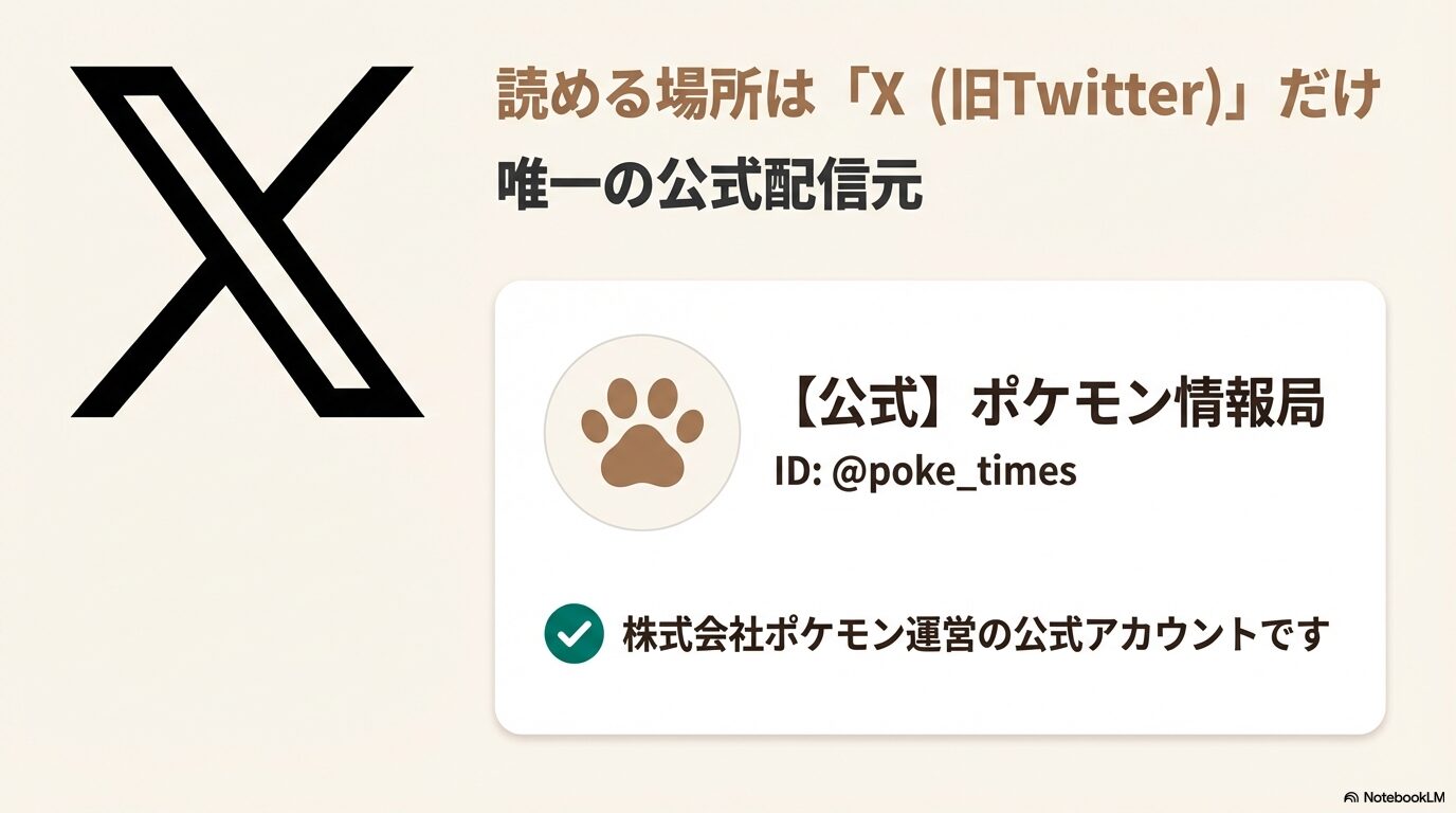 選べないよ、イーブイの配信プラットフォームはX（旧Twitter）限定のロゴ画像