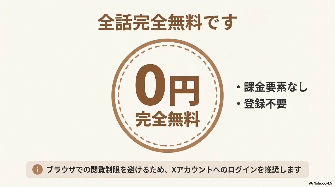 漫画は0円で完全無料、課金要素なしで読めることを示すイラスト