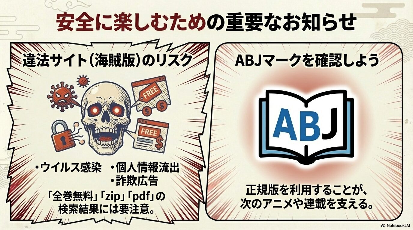 違法サイトによるウイルス感染や個人情報流出のリスク警告と、正規サービスを示すABJマークの確認を促すスライド画像。