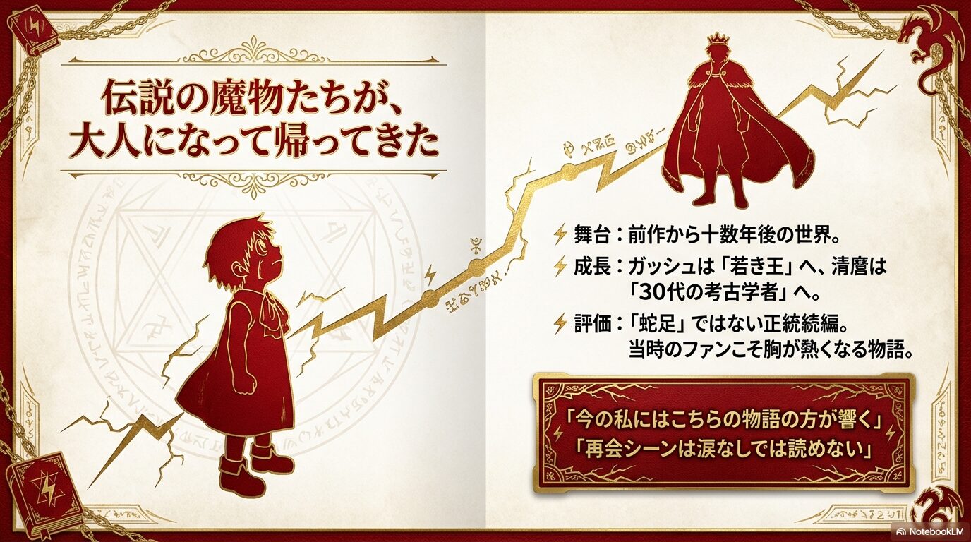 毎日コツコツ「待てば0円」アプリ活用術。ピッコマ、LINEマンガ、マンガBANG!の無料チャージやキャンペーン情報の比較スライド。