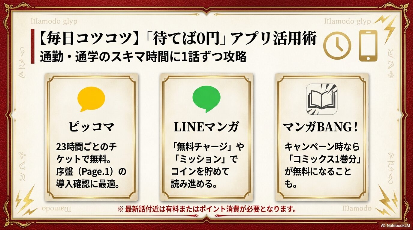 漫画raw、zip、pdfなどの違法サイトの危険性を解説。ウイルス感染、個人情報漏洩のリスクや、著作権法による罰則(2年以下の懲役や200万円以下の罰金)についての注意喚起。