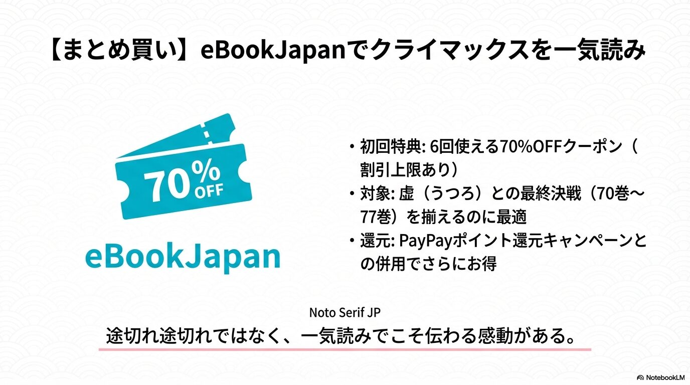 eBookJapanの70%OFFクーポンを使用した銀魂まとめ買いのメリット