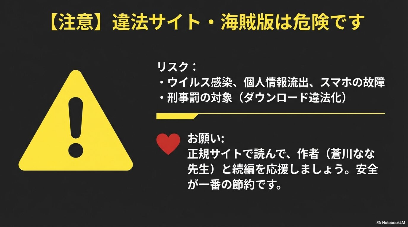 ウイルス感染や刑事罰など違法サイト利用のリスクを警告し、正規サイトでの購読を推奨するスライド。