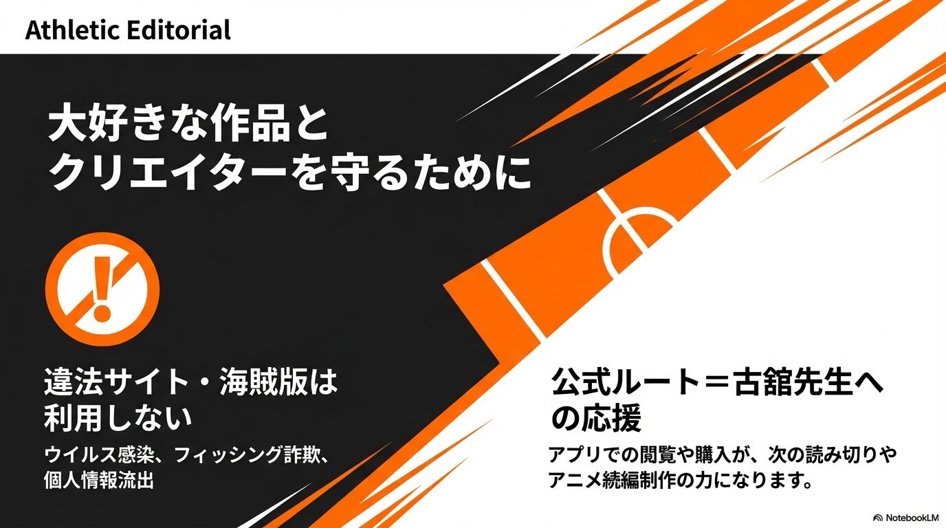 違法サイトのウイルス感染や詐欺のリスクを警告し、公式ルートでの閲覧がクリエイターへの応援と次作制作の力になることを説明するスライド。
