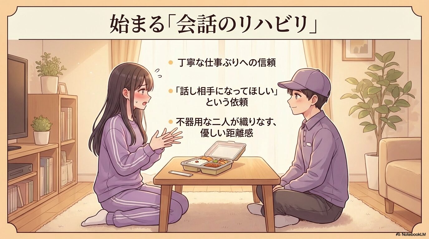 著者・頼間リヨ、出版社スクウェア・エニックスなど漫画の基本情報を記載したスライド