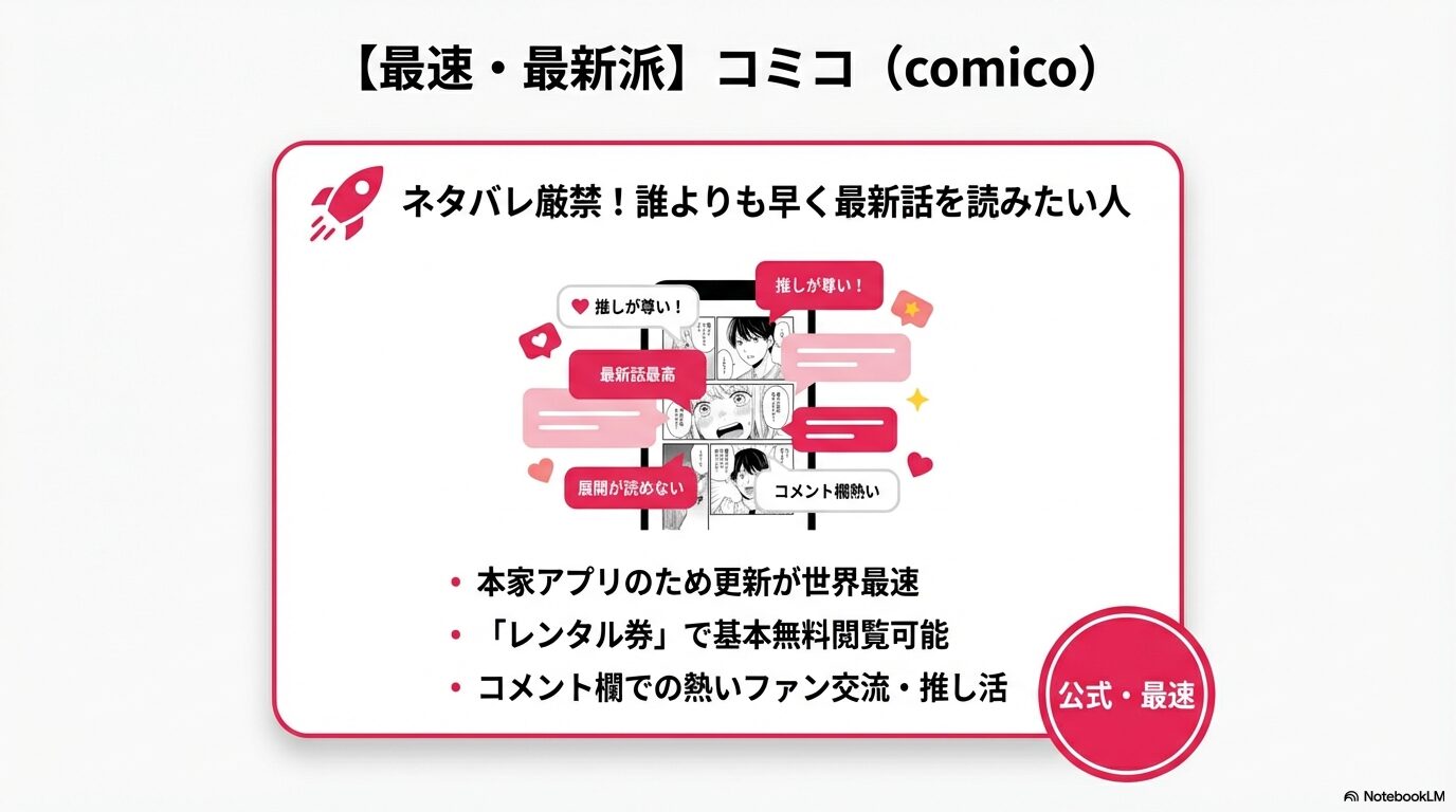 comicoが本家アプリで更新最速であることとコメント欄での推し活の紹介
