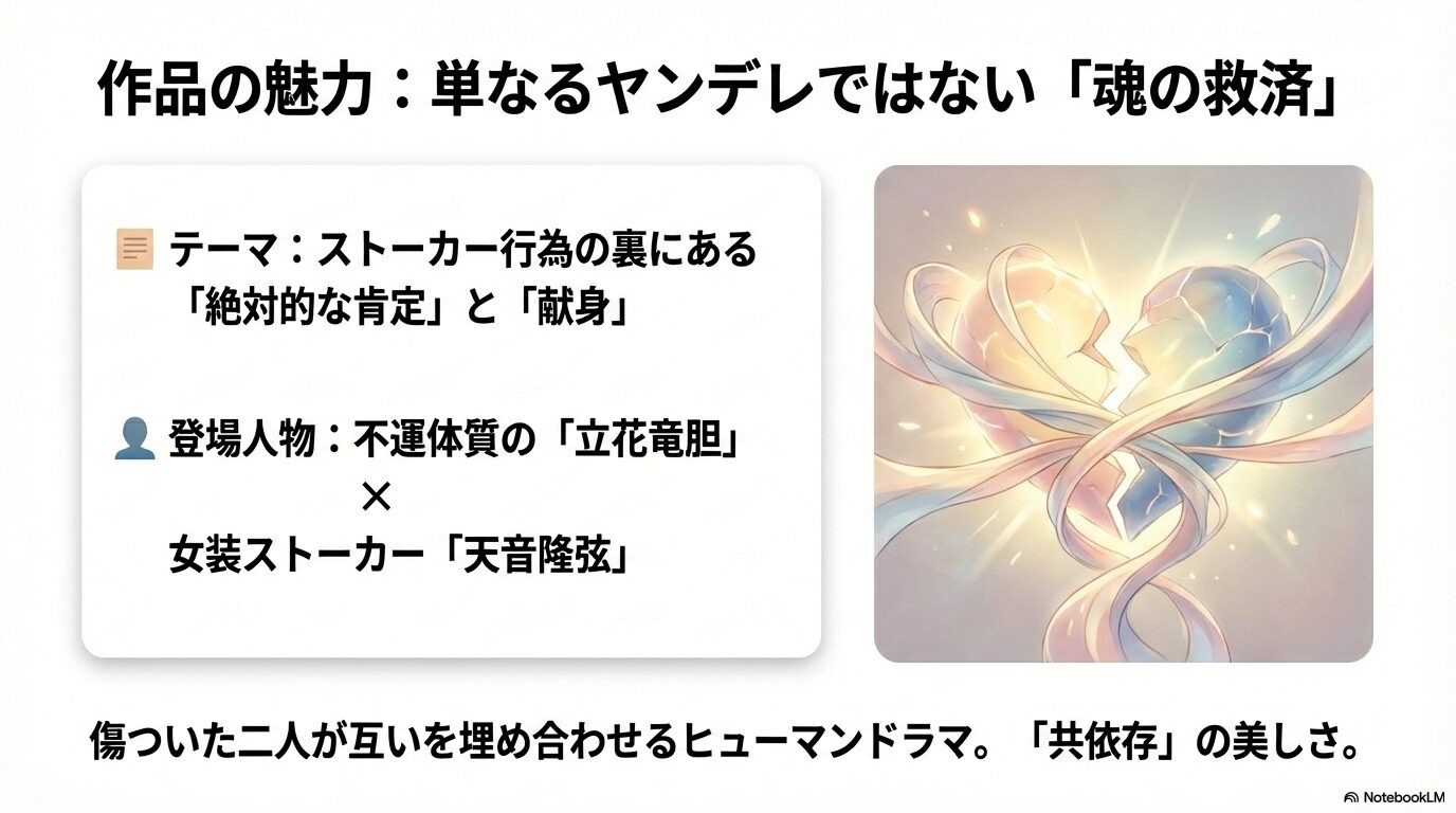 立花竜胆と天音隆弦の関係性と共依存の美しさを描いた作品解説スライド