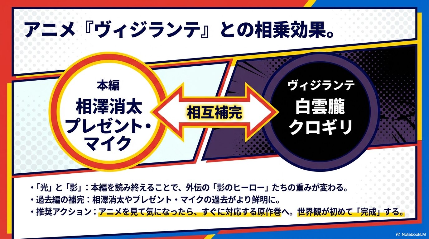 安さ重視（ebookjapan）、無料体験（U-NEXT）、一気読み（まんが王国）の3つのスタイル別推奨サービス比較スライド