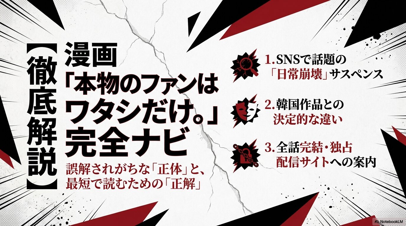 漫画「本物のファンはワタシだけ。」の紹介スライド。SNSで話題の日常崩壊サスペンス、韓国作品との違い、全話完結・独占配信サイトへの案内。