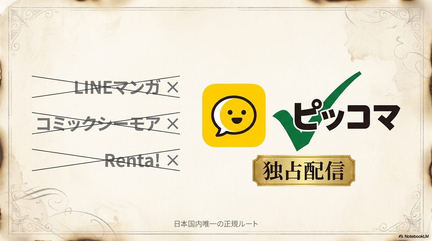 LINEマンガ、コミックシーモア、Renta!は配信なし。ピッコマが日本国内唯一の正規ルートで独占配信中であることを示す比較表。