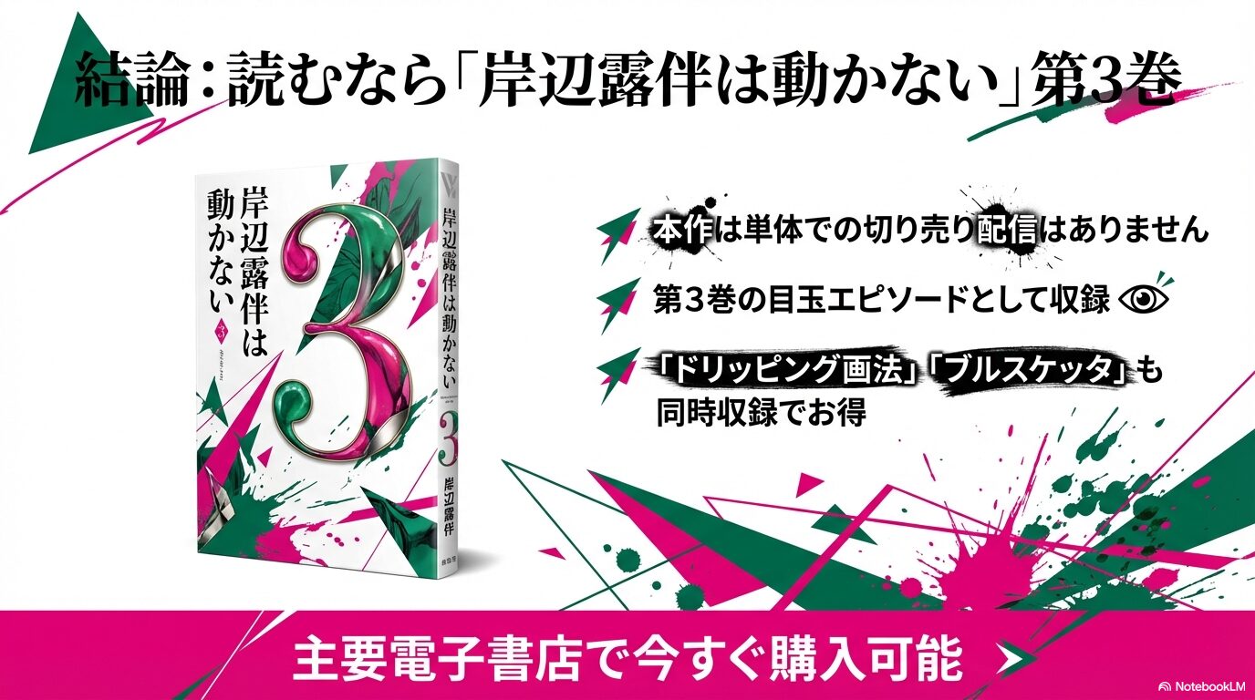 結論として「岸辺露伴は動かない」第3巻の購入を推奨するスライド。単体配信はなく第3巻に目玉エピソードとして収録されていることを説明
