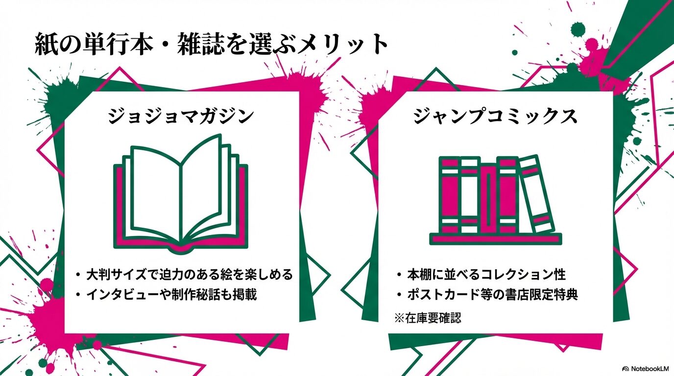ジョジョマガジンやジャンプコミックスを選ぶメリットとして、大判の迫力、インタビュー掲載、コレクション性、書店限定特典を挙げるスライド。