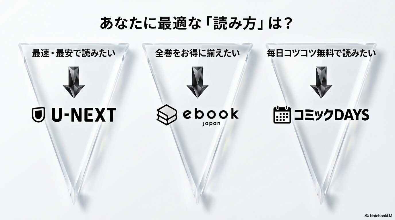 宝石の国の最新話はどこで読める?各サイトを徹底比較