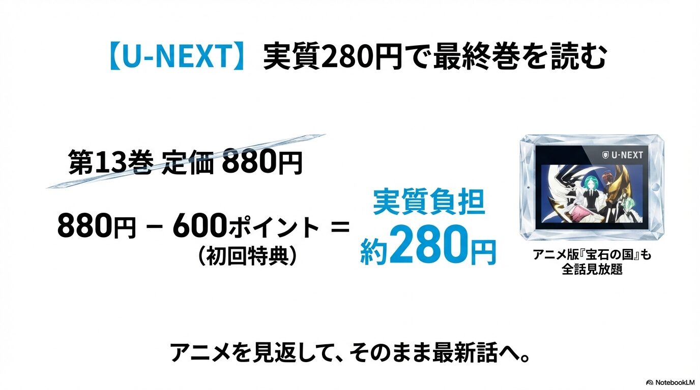 U-NEXTの特典で宝石の国の最新話が実質無料で読める