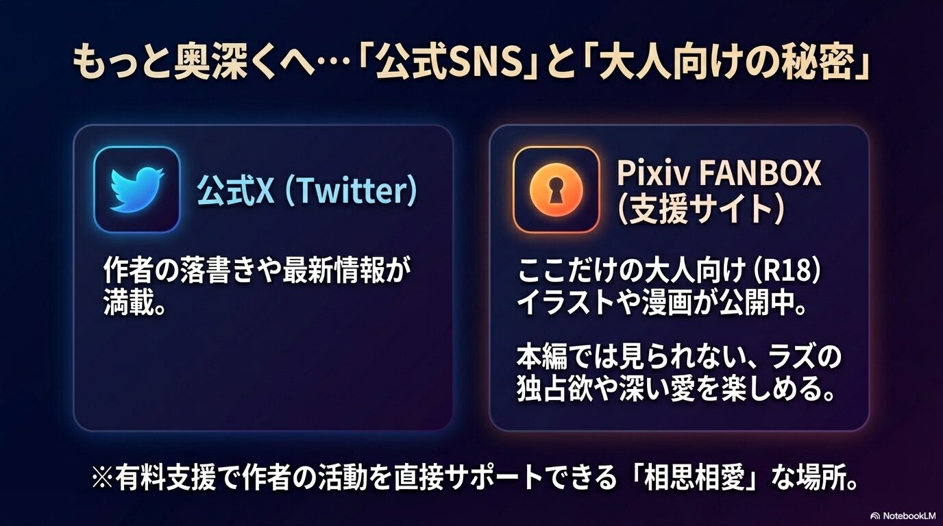 作者の三毛たま先生の公式X(Twitter)とPixiv FANBOXの限定コンテンツ紹介