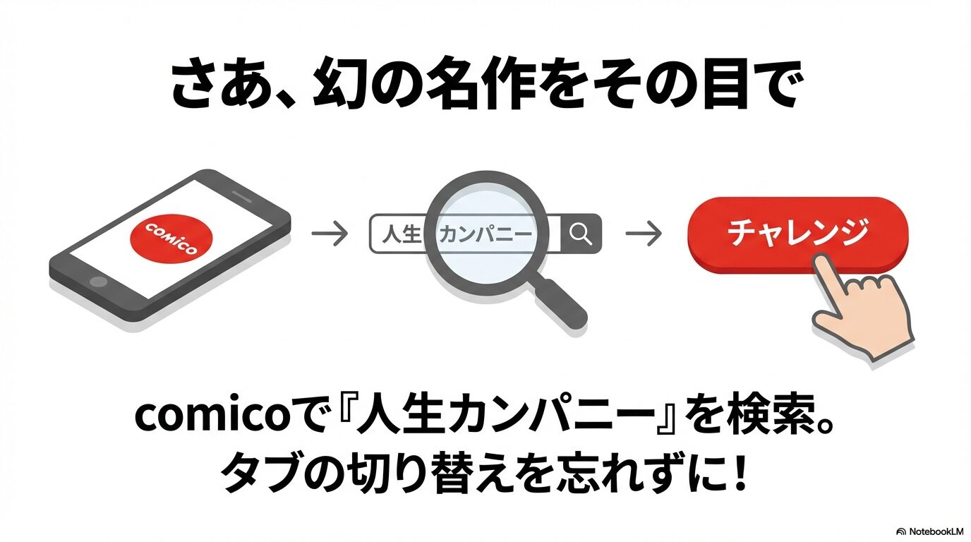 comicoで検索し、チャレンジタブへ切り替える最終ステップのイメージ