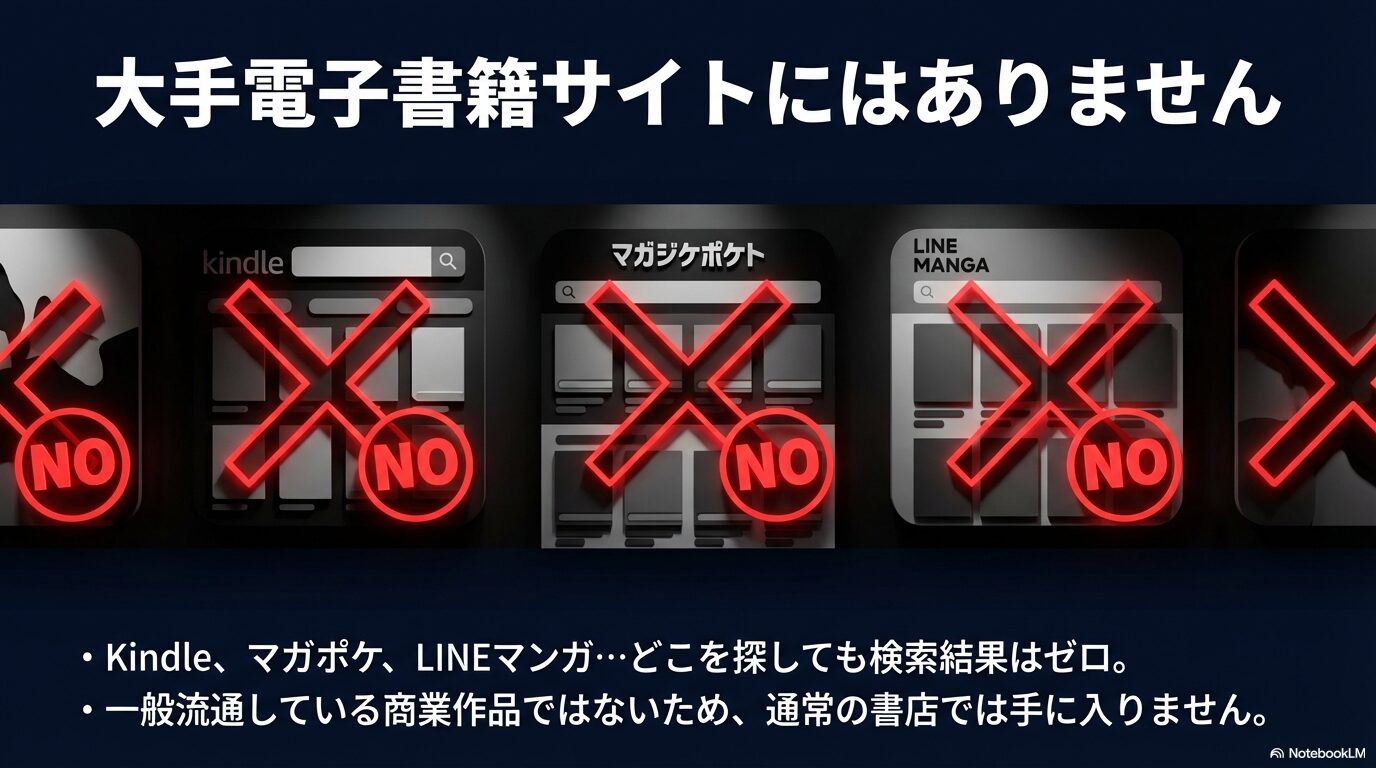 ： Kindle、マガポケ、LINEマンガのロゴに赤いバツ印がついた、配信なしを示す画像