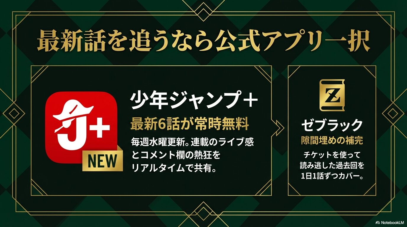 ジャンケットバンクはどこで読める？全巻無料アプリ比較2026｜マンガどこで読める？比較ナビ