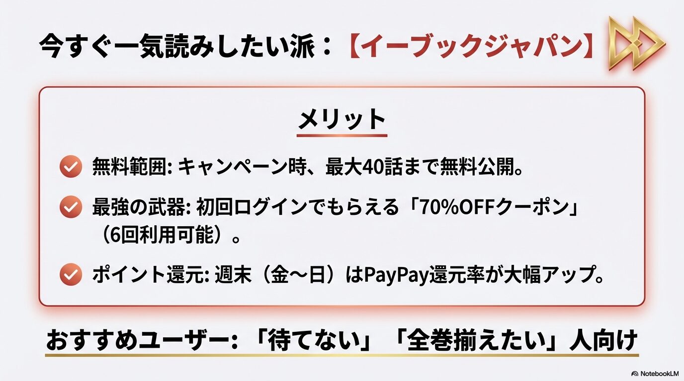 イーブックジャパンで『肝臓を奪われた妻』を安く一気読みするメリット